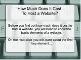 How Much To Host A Website