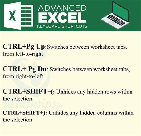 Excel Shortcut Computer Keyboard Hacks Computer Love Computer Basics