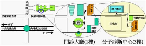 6:23 mab service 8 201 просмотр. 三軍總醫院DNA親子鑑定申請須知-臨床病理科-三軍總醫院 - Tri-Service General Hospital