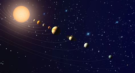 Solar System 3d Model Cgtrader