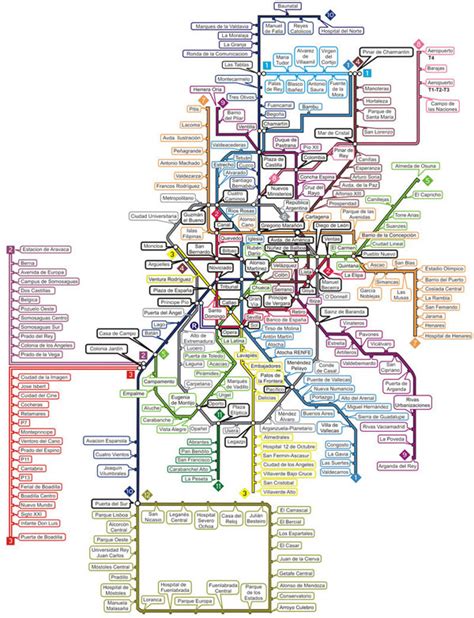 Detailed Metro Map Of Madrid City Madrid City Detailed Metro Map