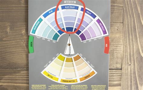 Color Wheel Complementary Colors Interior Design