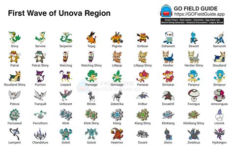 Unova Region Pokemon List