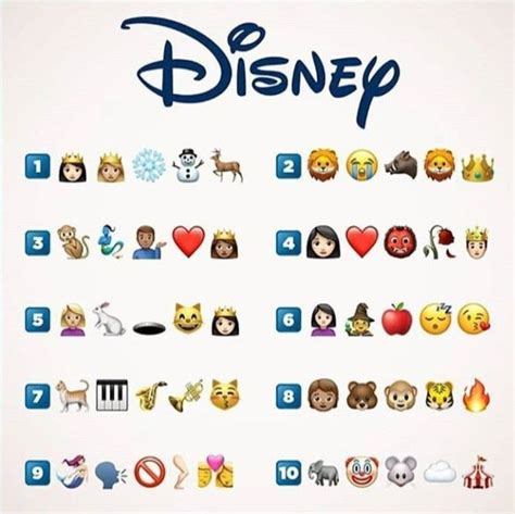 Random music or song quiz. Pin by Jade Jacobs on Disney in 2020 | Disney quiz, Guess ...
