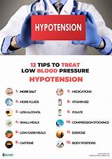 Low pressure is considered less than 100 /60 mm hg. LOW BLOOD PRESSURE HYPOTENSION - Diagnosis, Symptoms, and ...