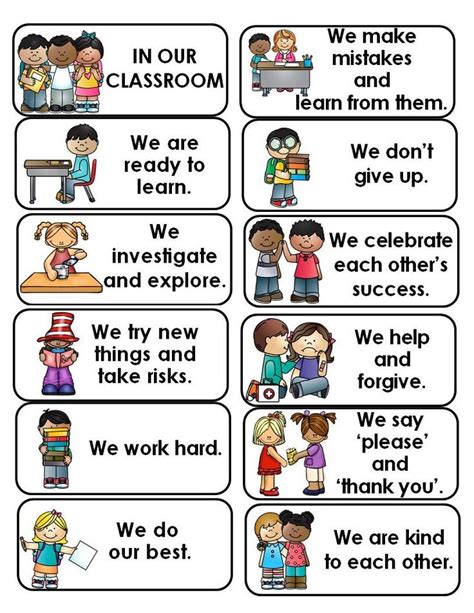 In Our Classroom Classroom Expectations In English And Spanish Back