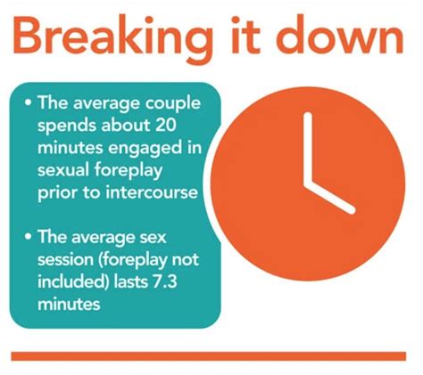 10 In Depth Statistics About Casual Sex Wow Gallery Ebaums World