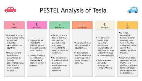 Finite Ministry Closet Pestel Analysis For Automotive Industry Glance