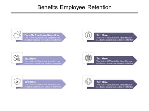 Benefits Employee Retention Ppt Powerpoint Presentation Styles Summary