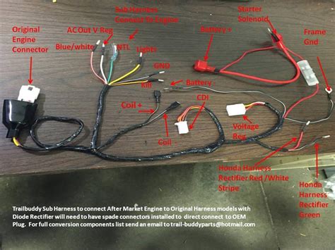 Wiring Diagram Lifan Motor - SOPIANISTI
