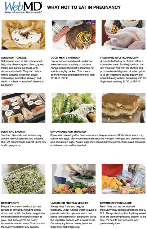I have been put on apixaban for 3 months. Food to Avoid - Anthony Siow