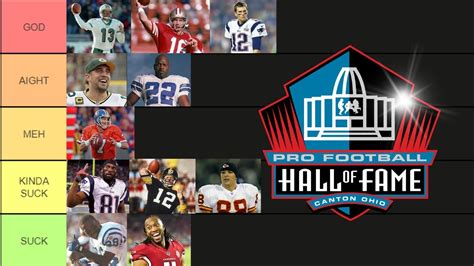 Ranking NFL Hall Of Famers YouTube