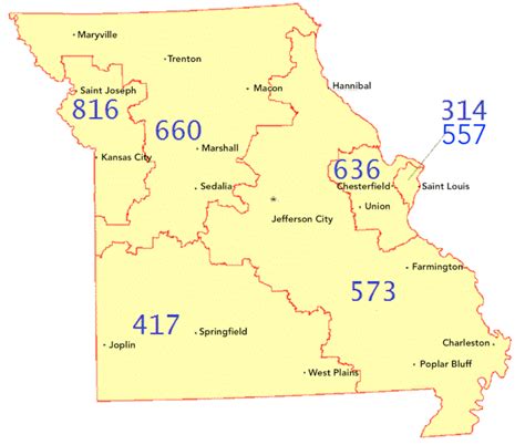 Area Codes 816 And 975 Wikipedia