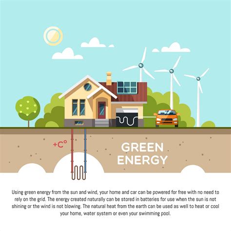 Maybe you would like to learn more about one of these? Gedlec Green Energy Solutions Pty Ltd | Australian ...