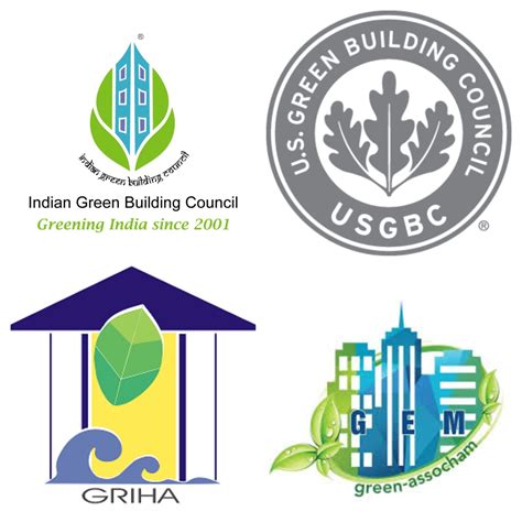 “leed Leading The Way In Green Building Certification” Green Grace Land