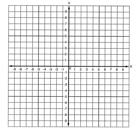 Graph Paper Horizontal With Numbers Printable Horizontal Printable