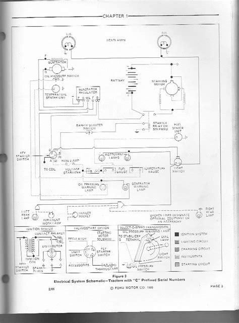 Ford doesn't print full wiring diagrams. Ford 2000 Tractor Ignition Switch Wiring Diagram - Wiring Diagram