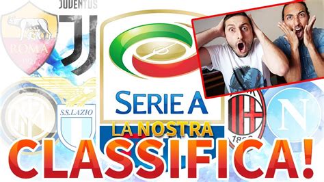 Scopri la posizione dei rossoneri nella classifica di serie a, aggiornata in tempo reale. COME SARÀ LA CLASSIFICA FINALE DELLA SERIE A 2018-2019? - YouTube