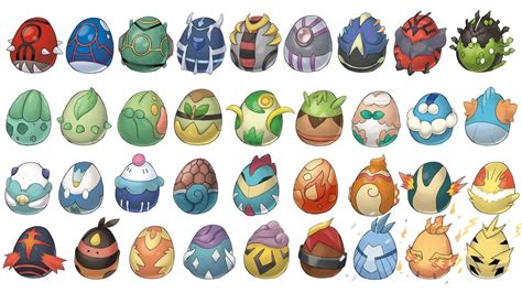 Pokemon Go Legendary Egg Hatching Chart