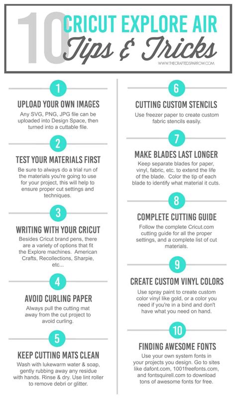 With this machine you're able to upload your own images for free, select from the 3, 000 ready to make projects, or create on your computer, tablet, or. The 25+ best Cricut explore air ideas on Pinterest ...