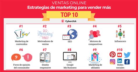 Marketing Y Publicidad Digital Las 10 Mejores Estrategias Para Tu Negocio