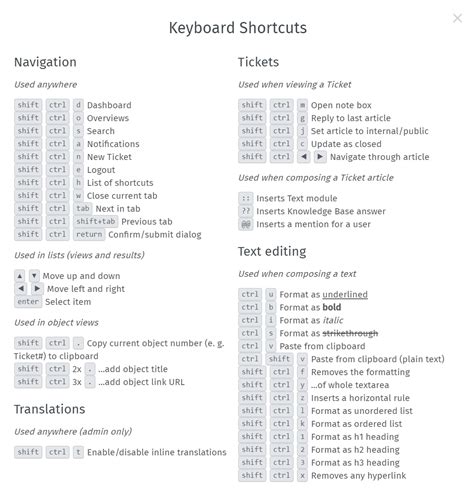 Keyboard Shortcuts — Zammad For Agents Documentation
