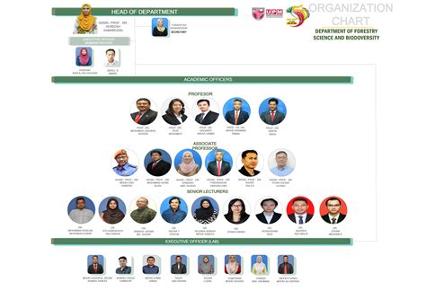 We did not find results for: Updated:: 28/04/2021