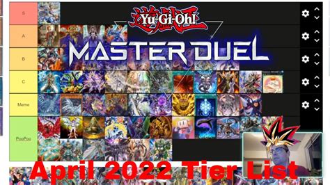 Yu Gi Oh Master Duel Season 4 April 2022 Tier List Youtube