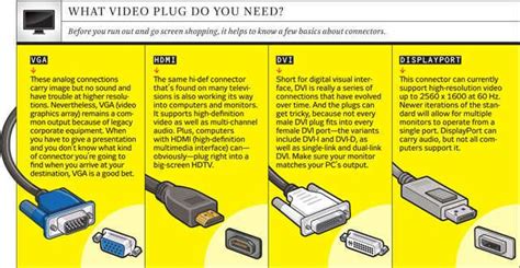 I have my desktop (a) running win 7, wired connection to network 2, my laptop (b) running win 7, wireless connection to my home network and my son's laptop. How to Set up Multiple Monitors | Network monitor ...