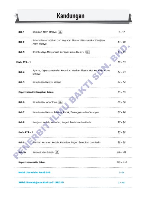 Contoh Menjelaskan Sejarah Tingkatan 2  finampbellfinFuller