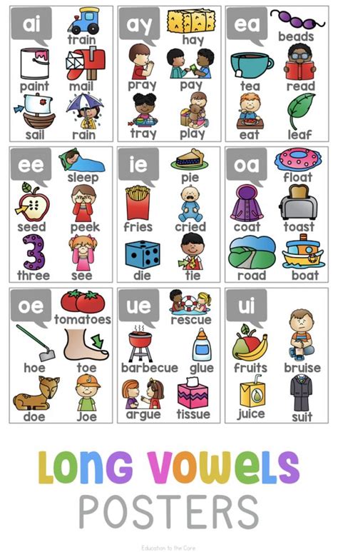 Long Vowels Posters Education To The Core