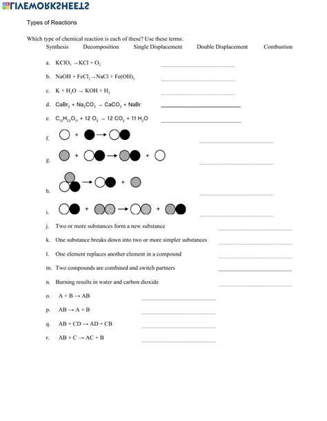 Showing 8 worksheets for types of chemical reactions pogil. Types Of Chemical Reactions Worksheet Writing Formulas ...