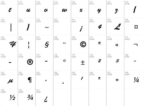 We offer fast servers so you can download brush script fonts and get to work quickly. Brush Script Std Font Generator / SG Brush Script™ SB Std ...