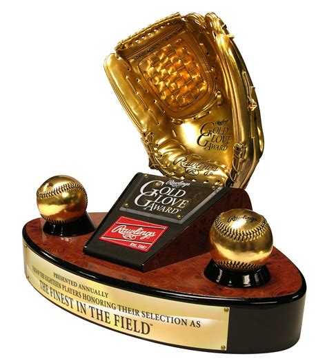 Announcing mlb gold glove winners during u.s. 2015 Rawlings Gold Glove Award® Finalists Announced