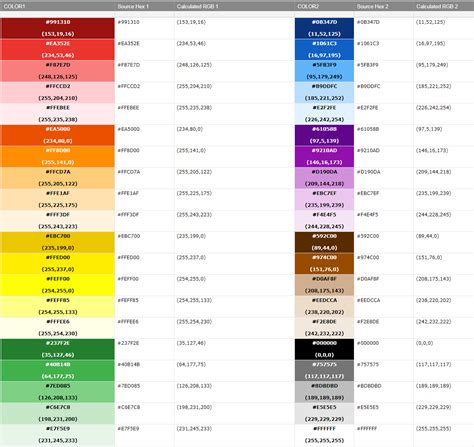 Is There A List Of Hex Code Color Codes Smartsheet Community