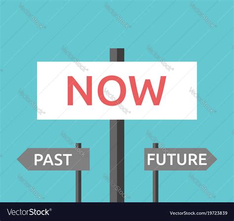Now Past Future Signs Royalty Free Vector Image