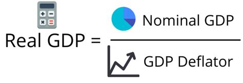 How To Find Nominal Gdp Without Deflator Haiper