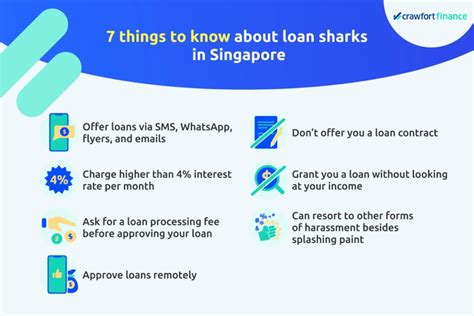 7 Things You Should Know About Loan Sharks In Singapore Crawfort