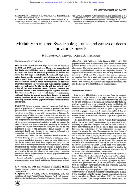 Provisional death counts are based on death certificate data received and coded by the national center for health statistics as of january 21, 2021. (PDF) Mortality in insured Swedish dogs: Rates and causes of death in various breeds