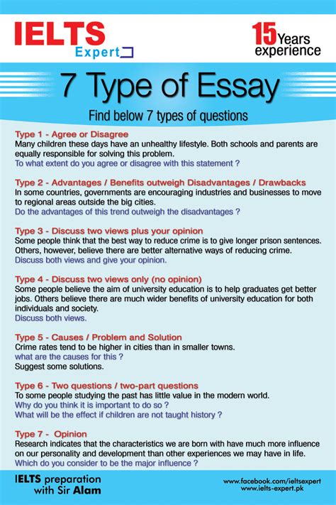 Though the writing syllabus is different for both academic and general, the ielts writing task 2 structure, word count and duration are similar for both of them. 7 types of IELTS academic essays | IELTS Preparation in ...