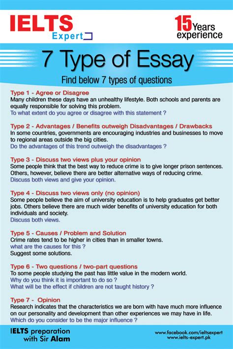 You may think that the essay typer is not working. Essay Typer Reviews Websites Essaytyper Cram Reddit ...