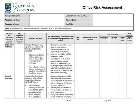 Manual Handling Risk Assessment Sample