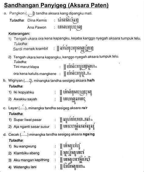 Macam Sandhangan Aksara Jawa Beserta Contoh Penggunaannya Lengkap The