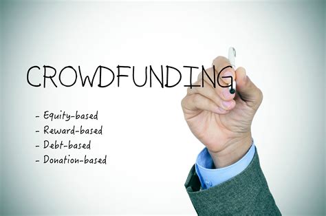 Allt om Crowdfunding - eAktiebok, verktyg för crowdfundade bolag