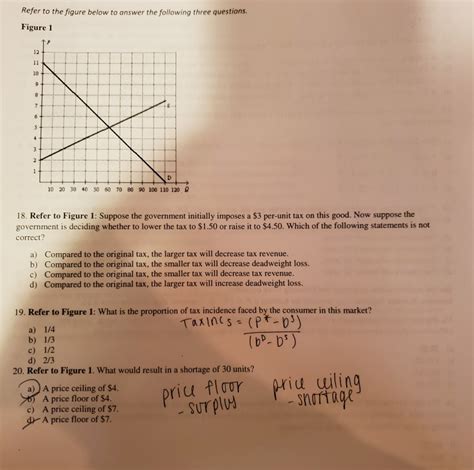 Solved Refer To The Figure Below To Answer The Following