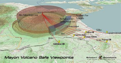 Mayon Volcano Diagram