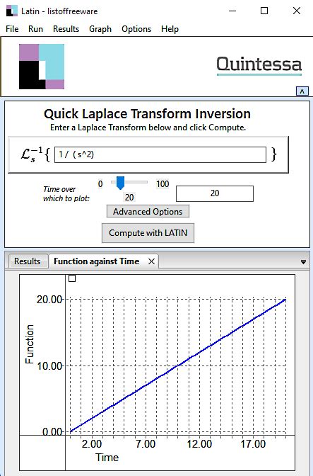 3 Best Free Laplace Transform Calculator For Windows