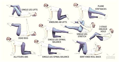Crunchless Core: 10 Minute Bodyweight Workout for Toned Abs