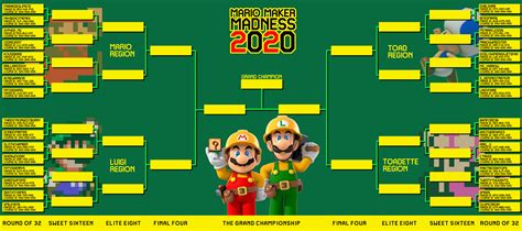 Mario Maker Madness 2020 Bracket Unveiling And Round Of 32