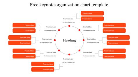 Keynote Org Chart Template Free